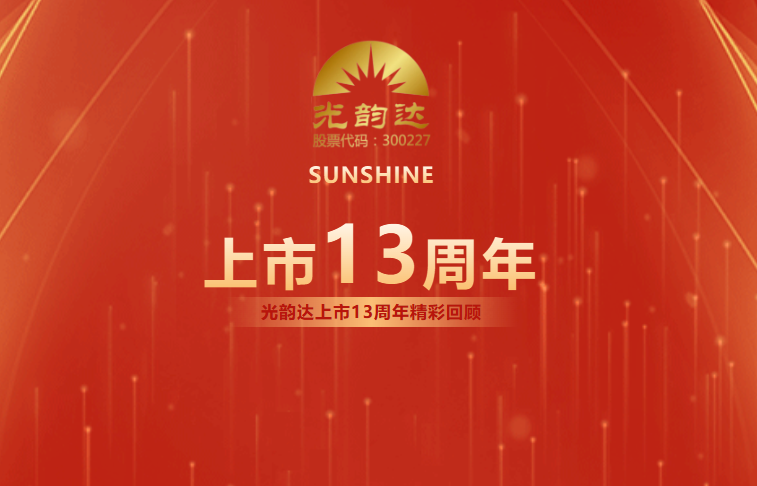 888集团上市13周年 | 乘风破浪，拥抱未来